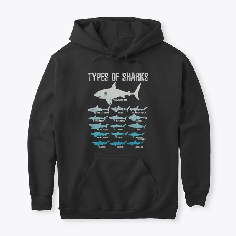 16 Types of Sharks